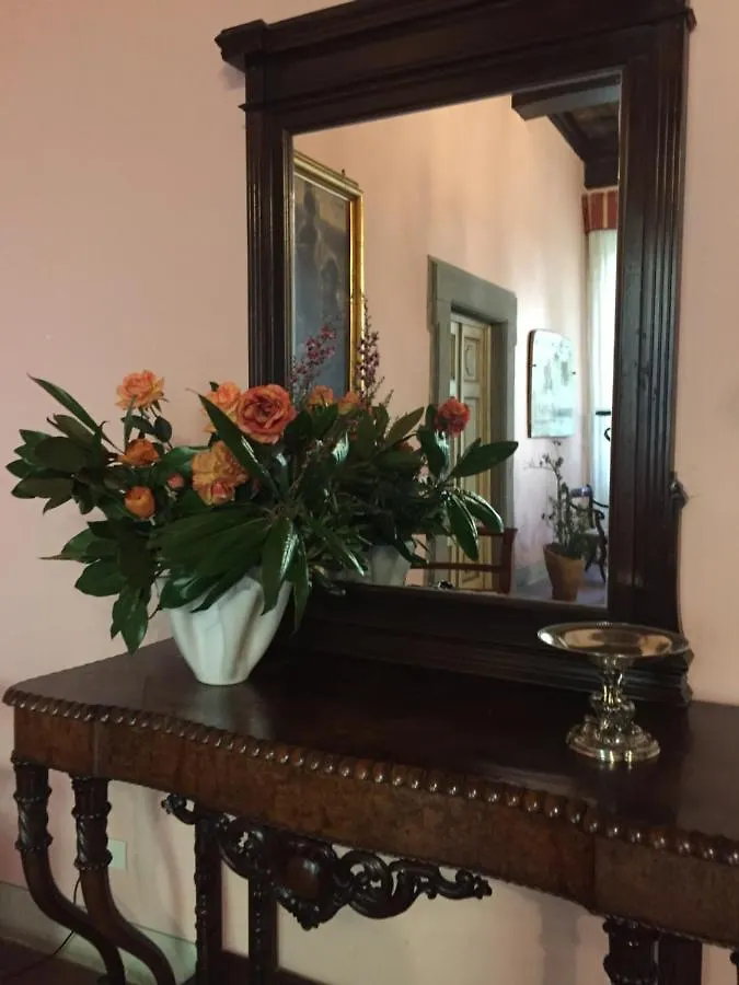 Relais Villa Montecatini Камайоре Отель типа 